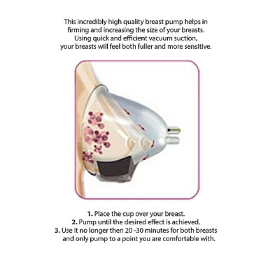 Breast Pump Set Medium - Rose Gold